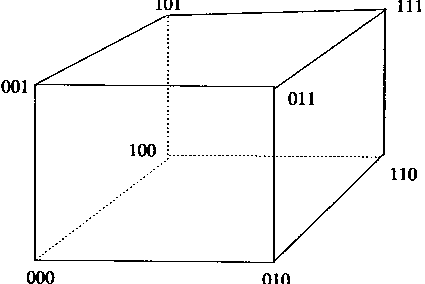 Hopfield模型